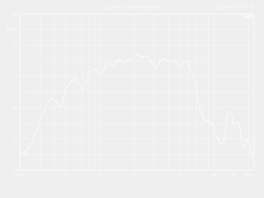 TM90L-50 Frequency Response Curve