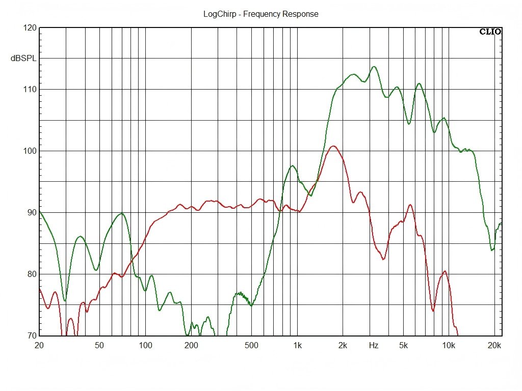 T06W44-8HC-Frequenc-Response-Curve